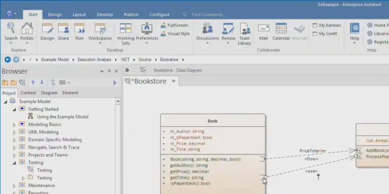 Sparx Enterprise Architect Visual Modeling And Design Tool