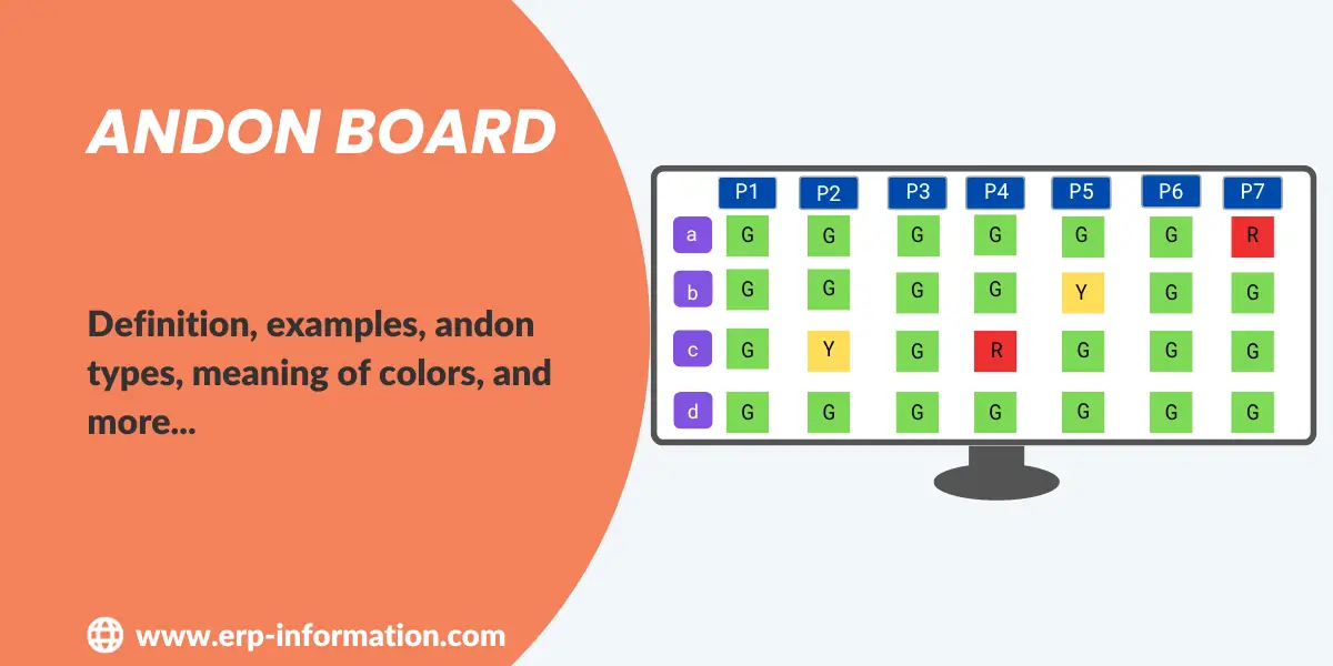 Definition of image board