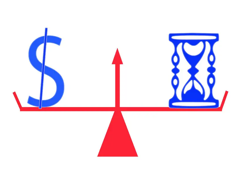 What is Capacity balance - ERP Information