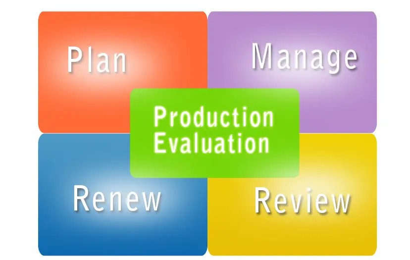 Definition Of Program Evaluation And Review Technique (PERT) - ERP ...