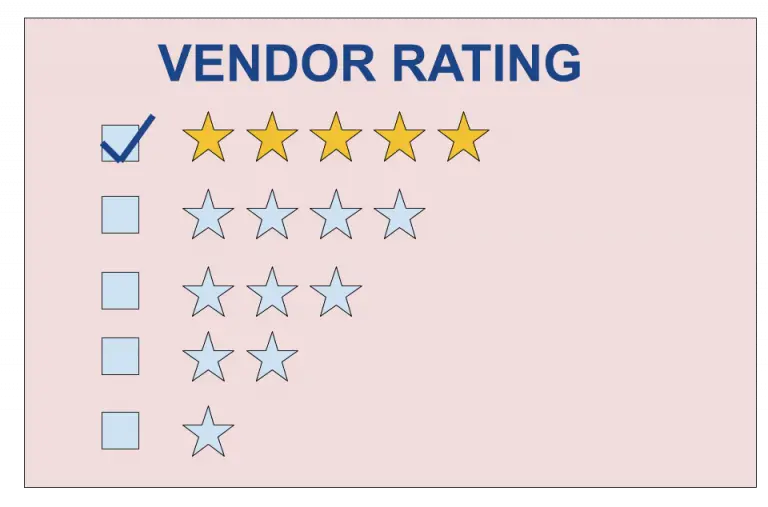 what-is-vendor-rating-8-techniques-for-supplier-evaluation