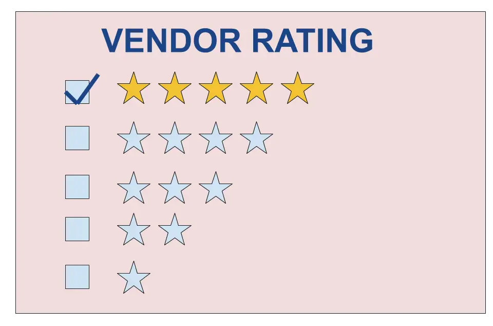 What is Vendor Rating - 8 techniques for supplier evaluation