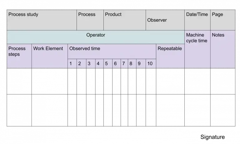 what-is-process-sheet-templates-and-examples