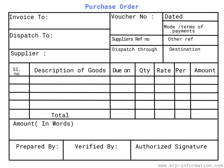 what-is-a-purchase-order-po-types-formats-templates