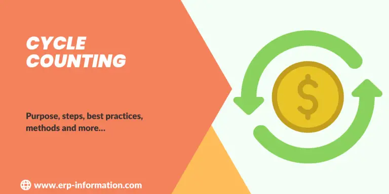 Cycle Counting in Inventory Management (Steps, Methods, and Best Practices)