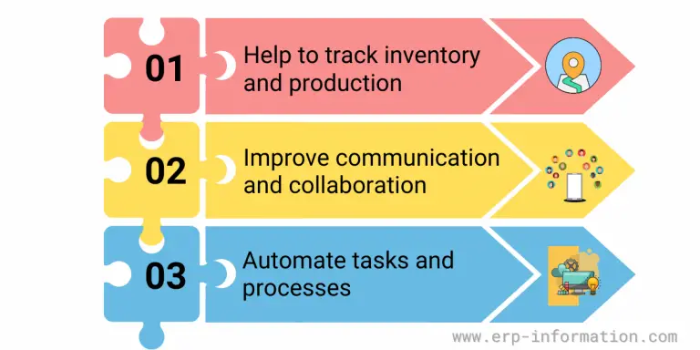 Industry 4.0 Technologies - What You Need to Know?