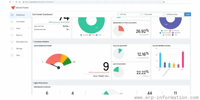 12 Best HVAC Software Of 2024 (Pricing And Features)