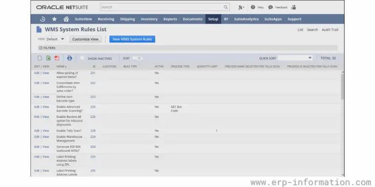 NetSuite WMS: The Advanced Solution For Warehouse Management