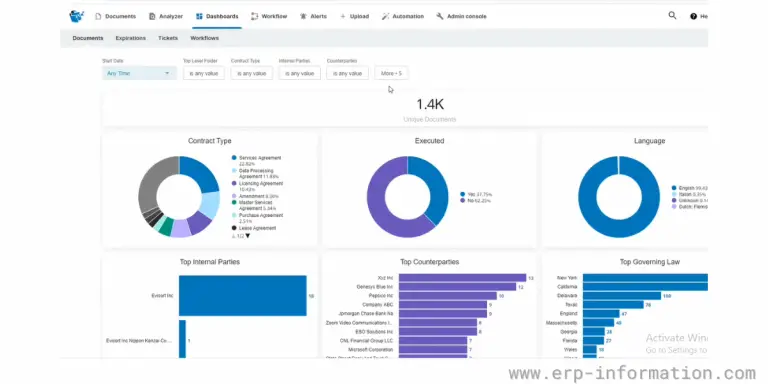 10 Best CLM Software (Contract Lifecycle Management Solutions) of 2024