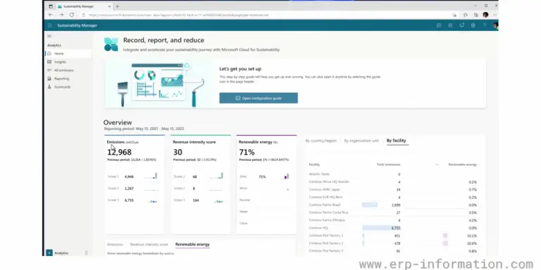 10 Best Carbon Accounting Software (Top Software List for 2024)