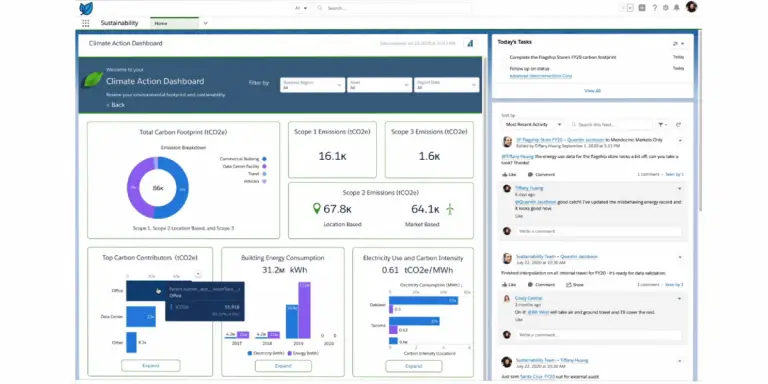 Salesforce-Net-Zero-Cloud Exam Dumps Collection