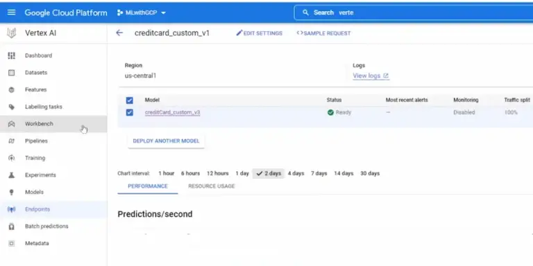 Google Cloud AI Platform (Components, Workflow, Features, and Drawbacks)