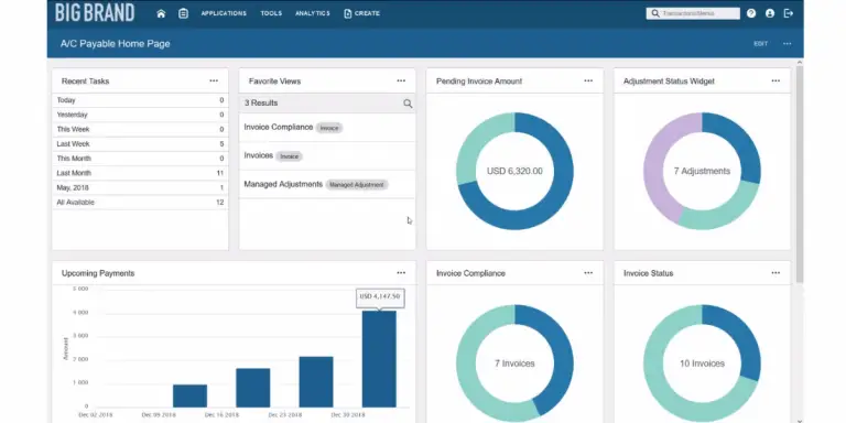 P2P cycle in Infor - The Complete Guide