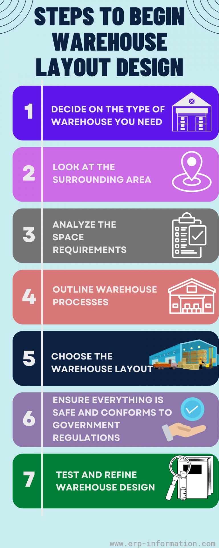 Warehouse Design and Layout Ideas (Tips for Designing Warehouse)