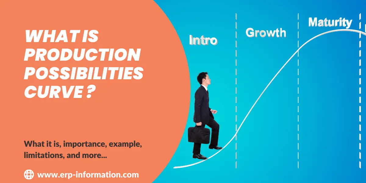 What Is Production Possibility Curve PPC Example Importance 