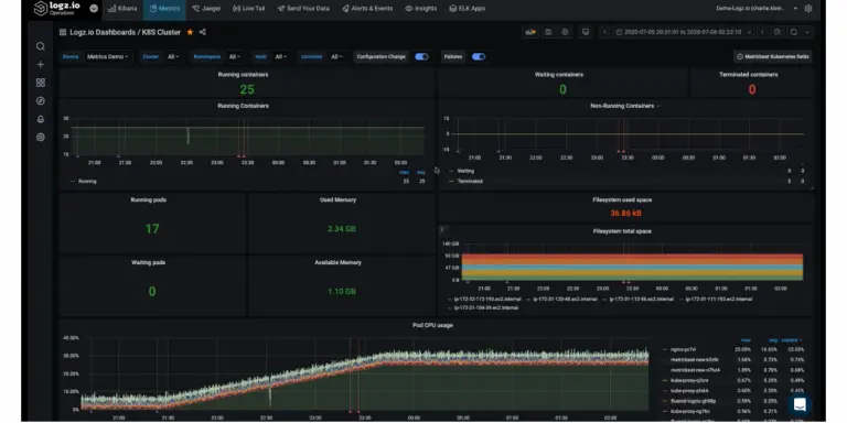 10 Best Log Management Tools Of 2024 (Features, Pricing)