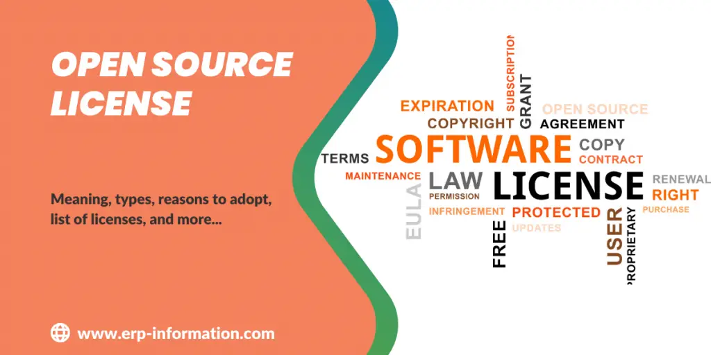 Open Source License Types Reasons To Adopt And List Of Licenses 