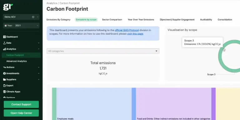 Greenly Carbon Accounting Software Review (Features And Pricing)