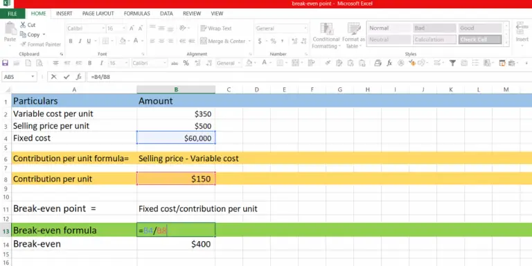 Break-even Point Formula (bep) - How To Calculate And Analyze?