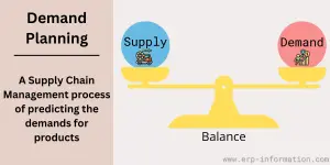 What is Demand Planning? (Importance and SAP IBP, APO DP)