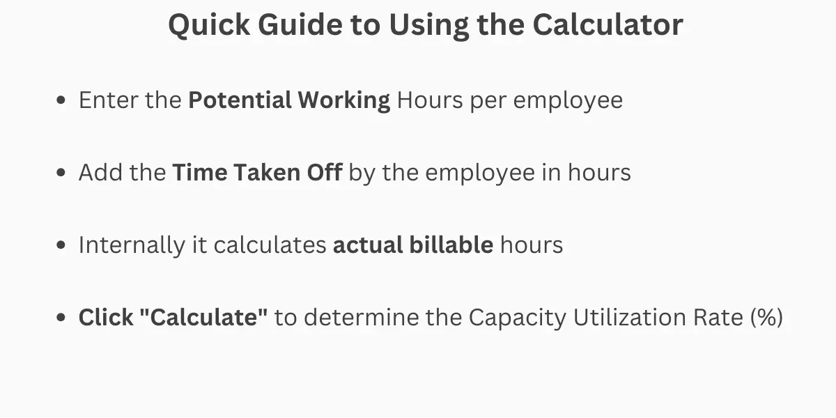 Employee Utilization Rate Calculator Online