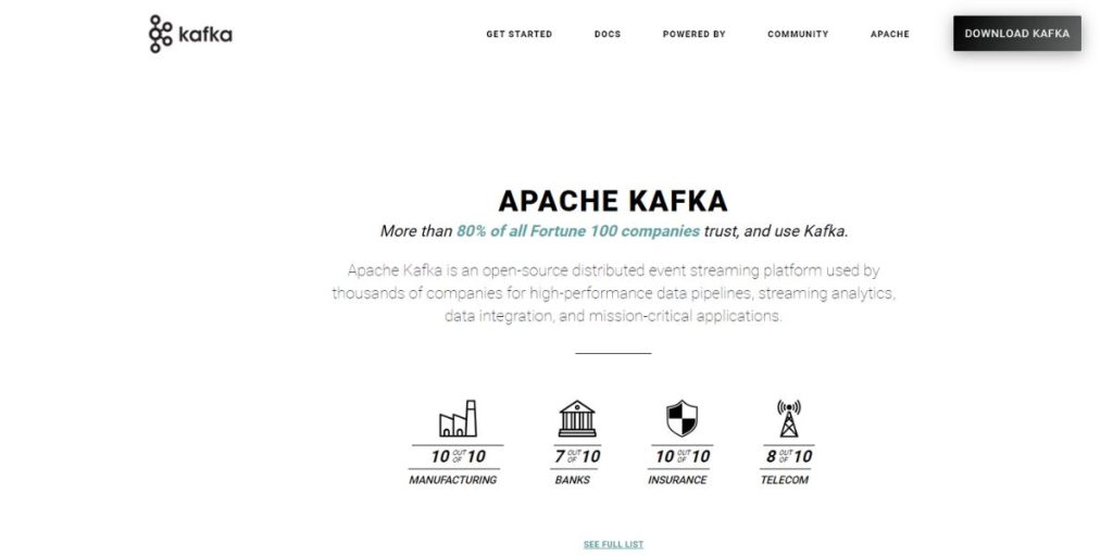 Webpage of Kafka