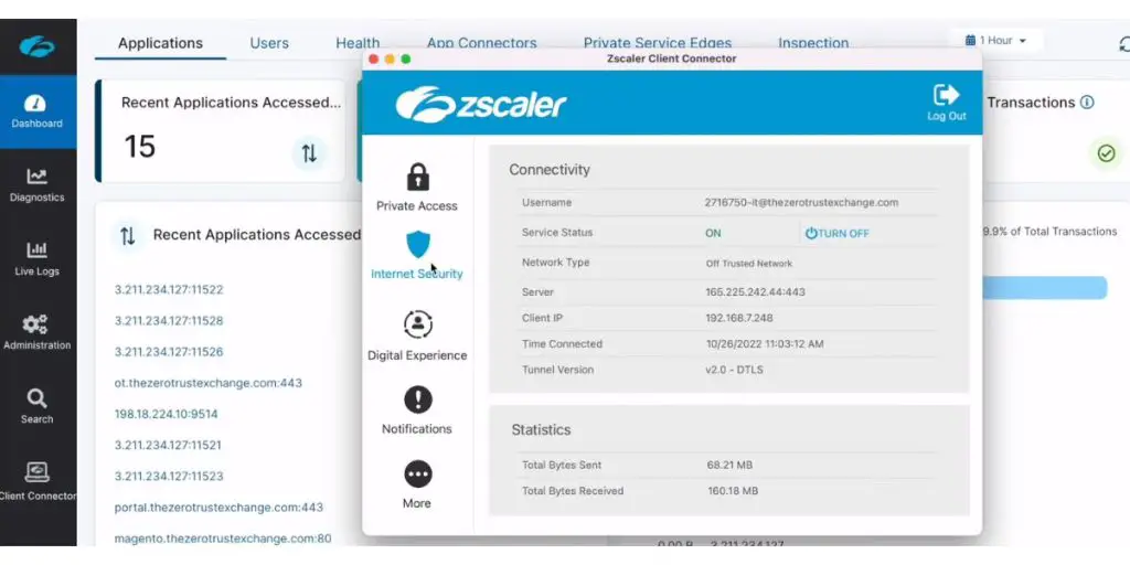 Connectivity of ZScalar Cloud IPS