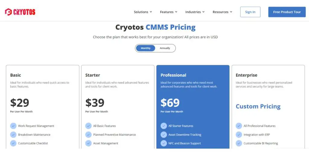 Monthly Pricing of Cryotos