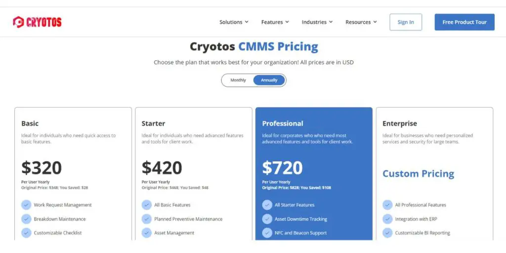 Annually Pricing of Cryotos
