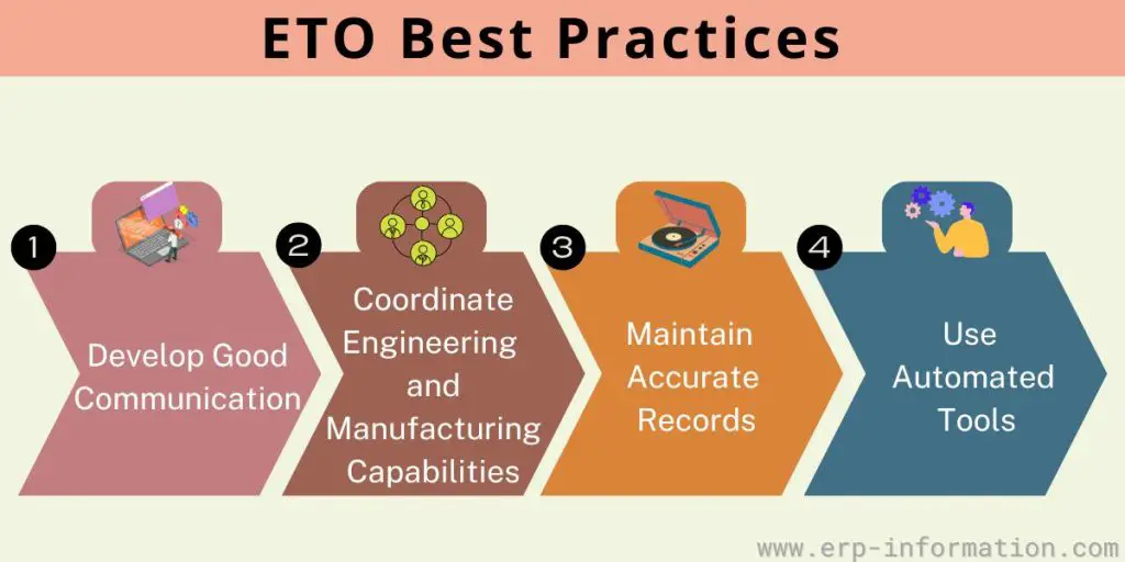 ETO Best Practices